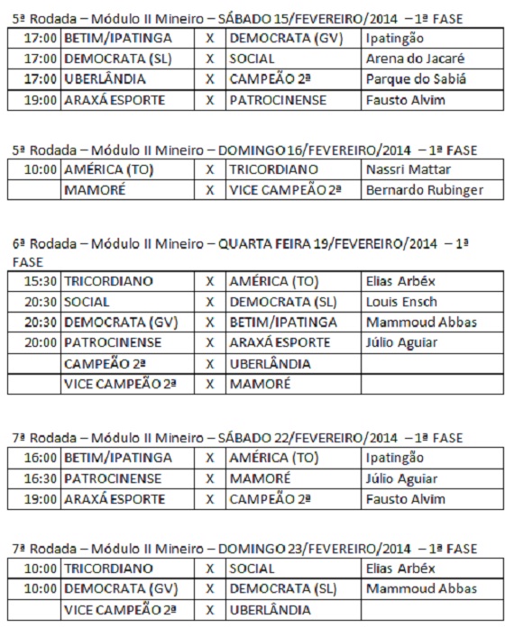 Tabela Modulo II Mineiro - 2